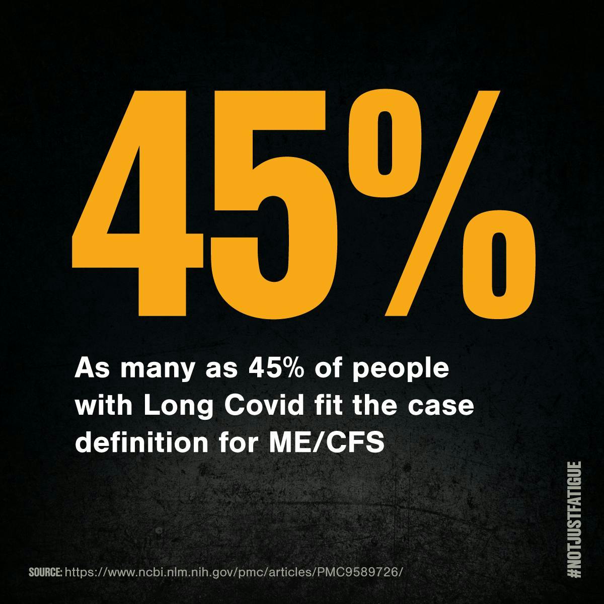 As many as 45% of people with Long Covid fit the case definition for ME/CFS