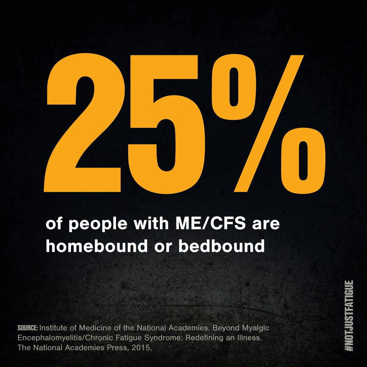 25% of people with ME/CFS are homebound or bedbound