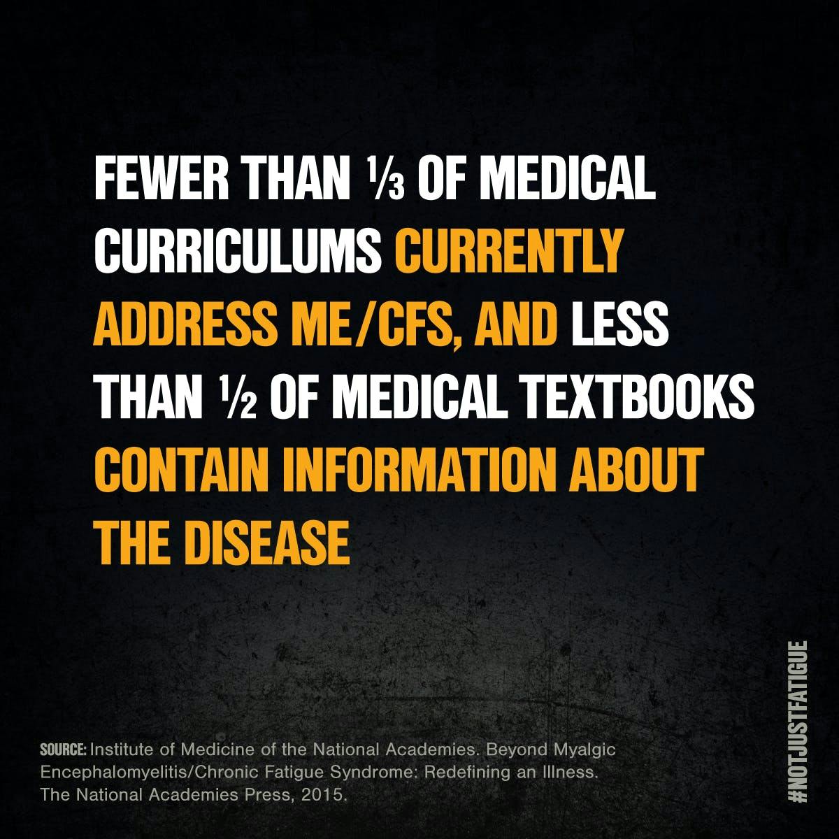 Fewer than 1/3 of medical curriculums currently address ME/CFS, and less than 1/2 of medical textbooks contain information about the disease